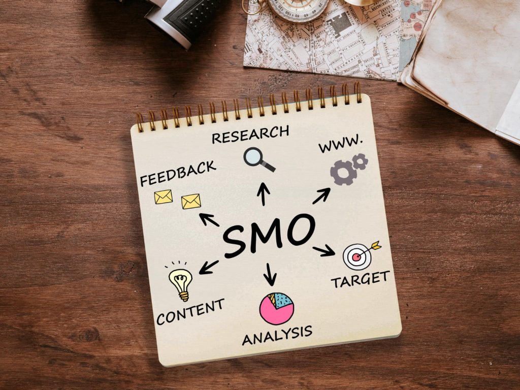 What Are the Best Ways to Measure Social Media Success?